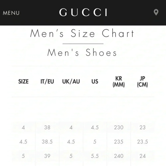 GUCCI LEATHER &
MESH SANDAL AGURU TREK - Picture 9 of 9